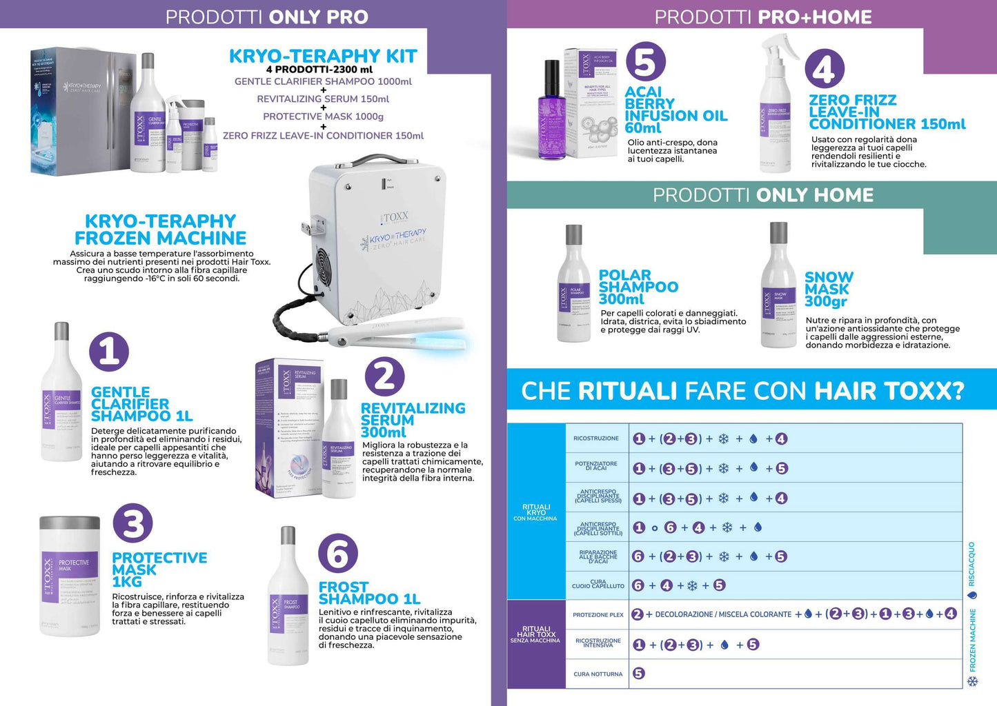 HAIR TOXX - Shampoing Frost (1L)