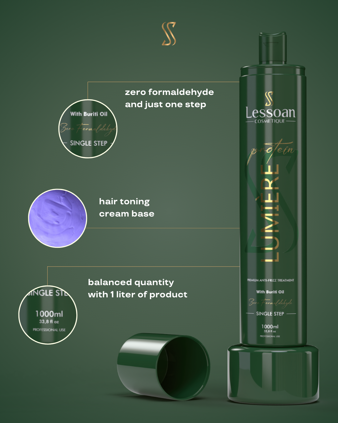 LESSOAN® LUMIÈRE PROTEIN (SMOOTHING TREATMENT FOR BLONDE HAIR) 1 L